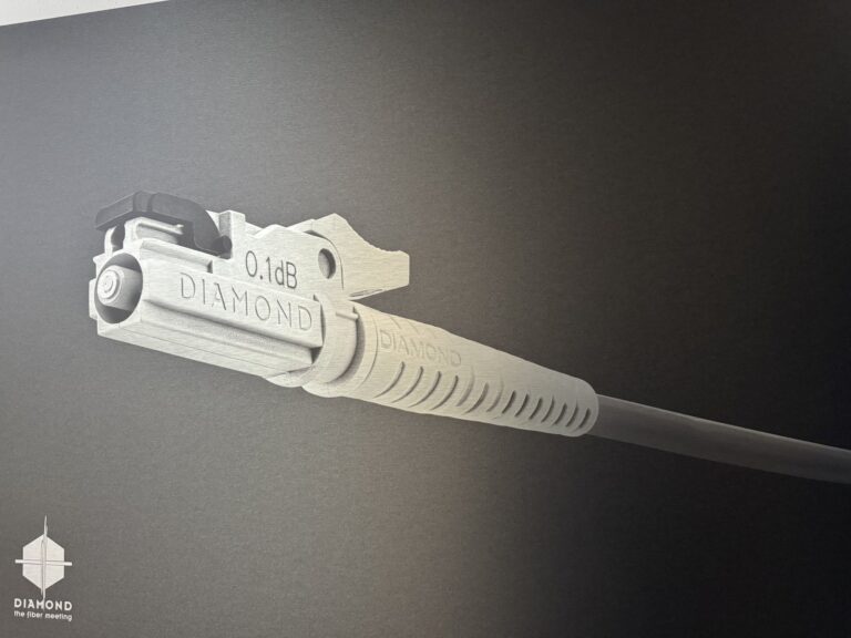 E2000 Glasfaserstecker – SC/APC Konnektor